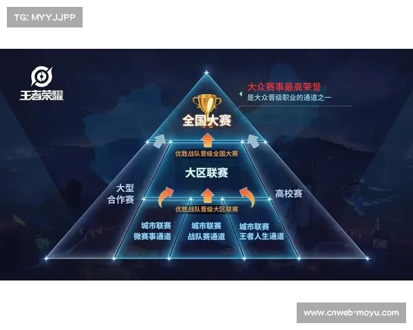汕尾公开赛增设民间器材共享区推动大众赛事资源集约化探索 汕尾公开赛增设民间器材共享区推动大众赛事资源集约化探索